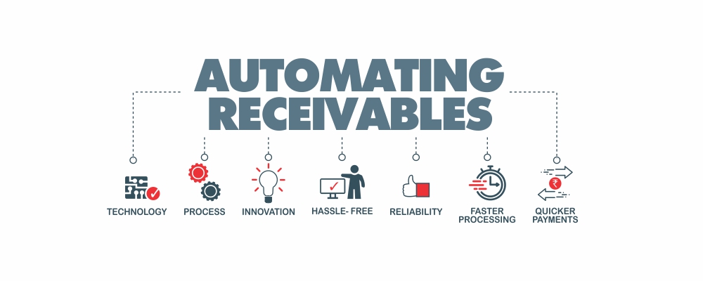 Automating Receivables In India – The beginner’s guide