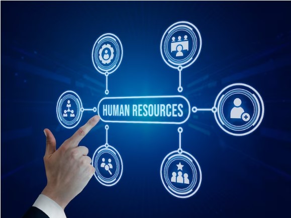 What is HRO? (Human Resource Outsourcing)