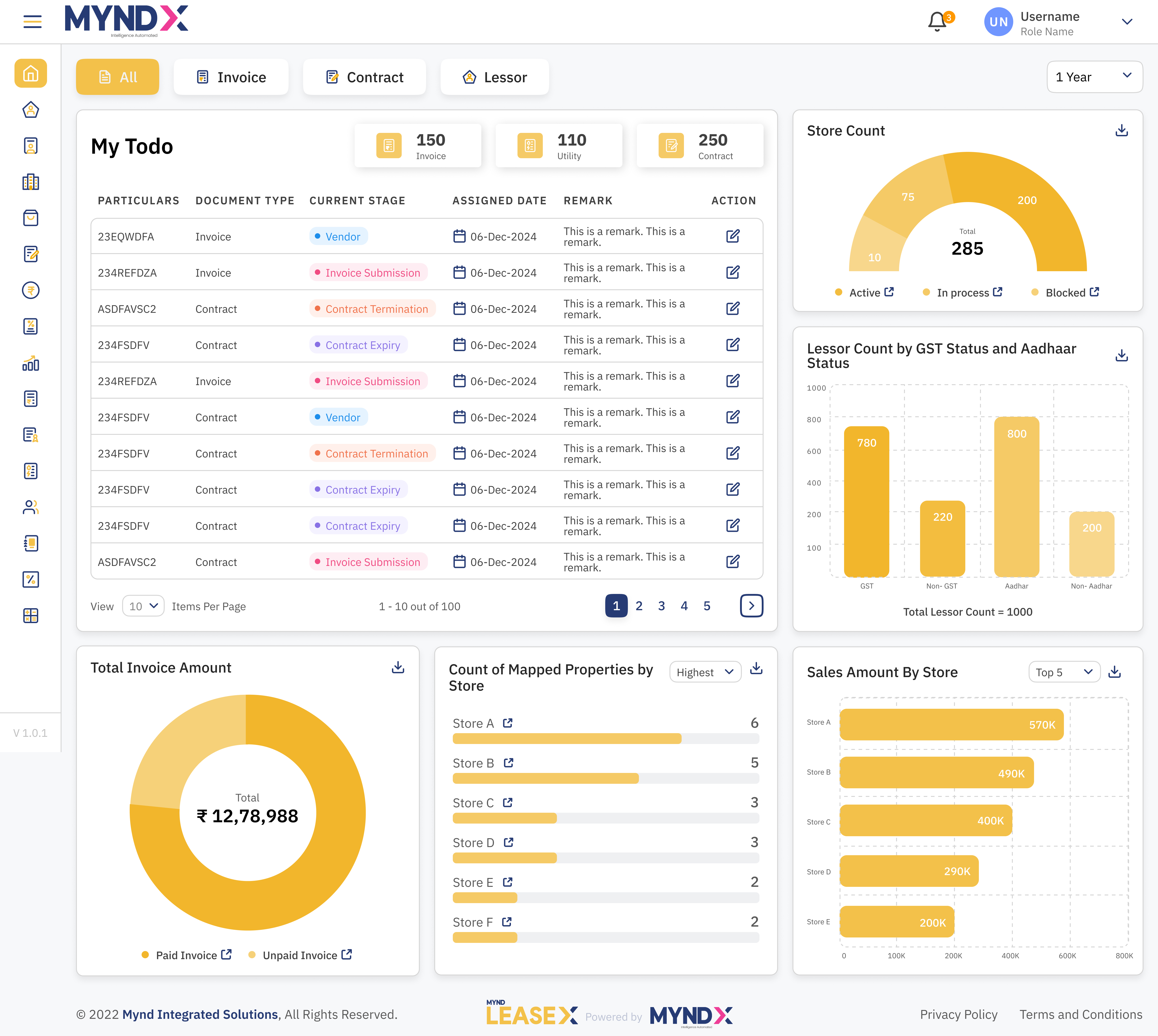MYNDLeaseX Dashboard
