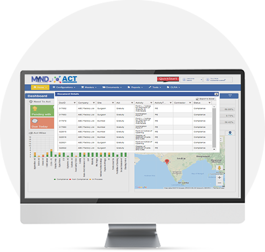 Compliance Management Software