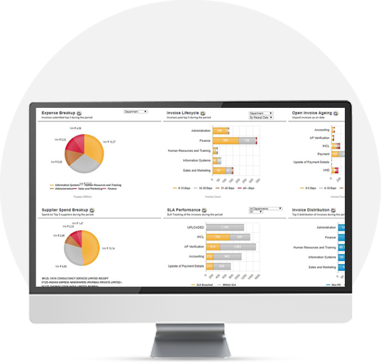 Value Addition on Accounts Payable Software