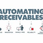 Automatiing banner 3