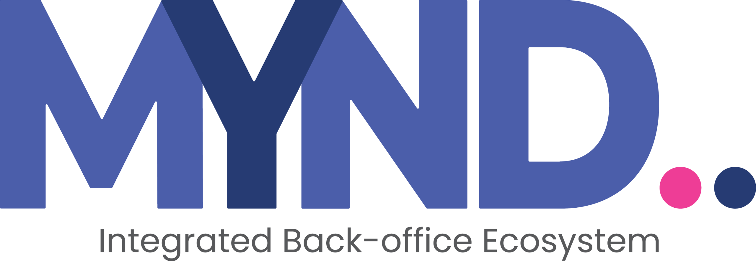 MYND Integrated Solutions - Shared Services Center